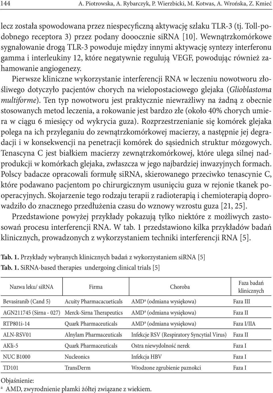 Wewnątrzkomórkowe sygnałowanie drogą TLR-3 powoduje między innymi aktywację syntezy interferonu gamma i interleukiny 12, które negatywnie regulują VEGF, powodując również zahamowanie angiogenezy.