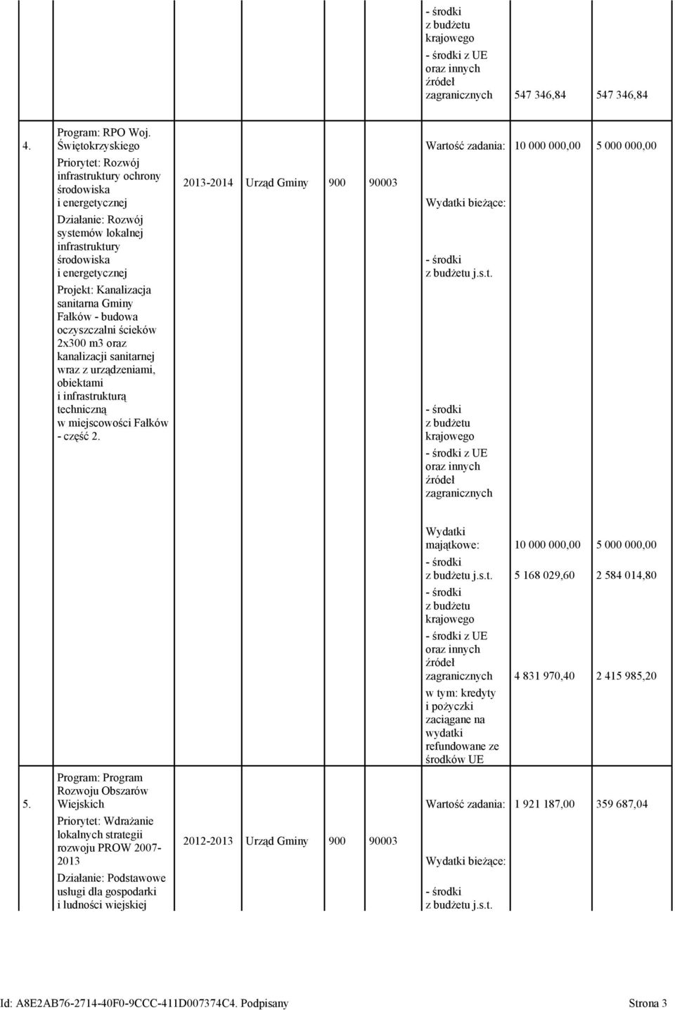 energetycznej Projekt: Kanalizacja sanitarna Gminy Fałków - budowa oczyszczalni ścieków 2x300 m3 oraz kanalizacji sanitarnej wraz z urządzeniami, obiektami i infrastrukturą techniczną w miejscowości