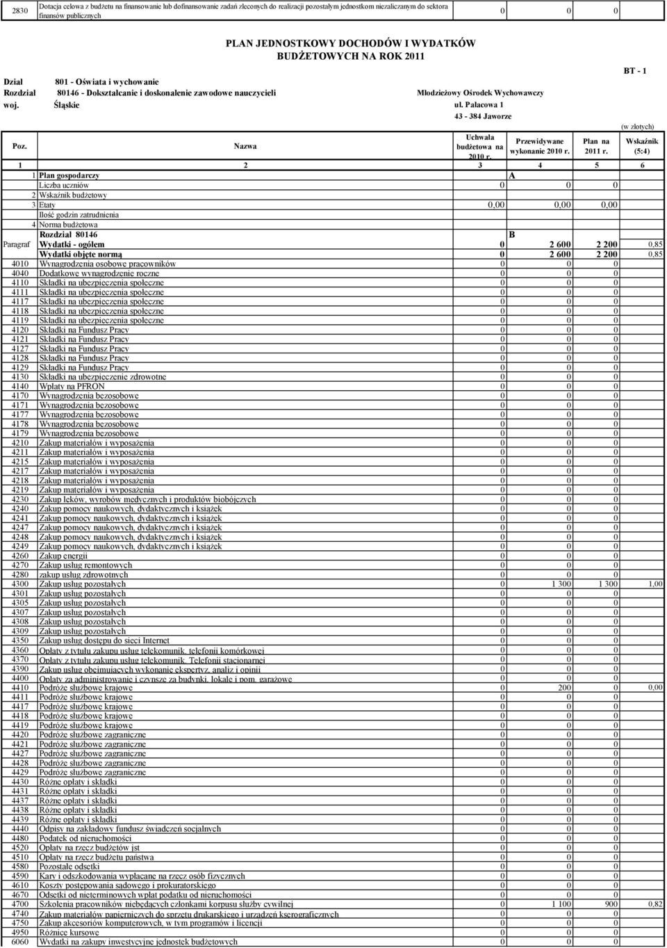 Wynagrodzenia osobowe pracowników 44 Dodatkowe wynagrodzenie roczne 411 Składki na ubezpieczenia społeczne 4111 Składki na ubezpieczenia społeczne 4117 Składki na ubezpieczenia społeczne 4118 Składki