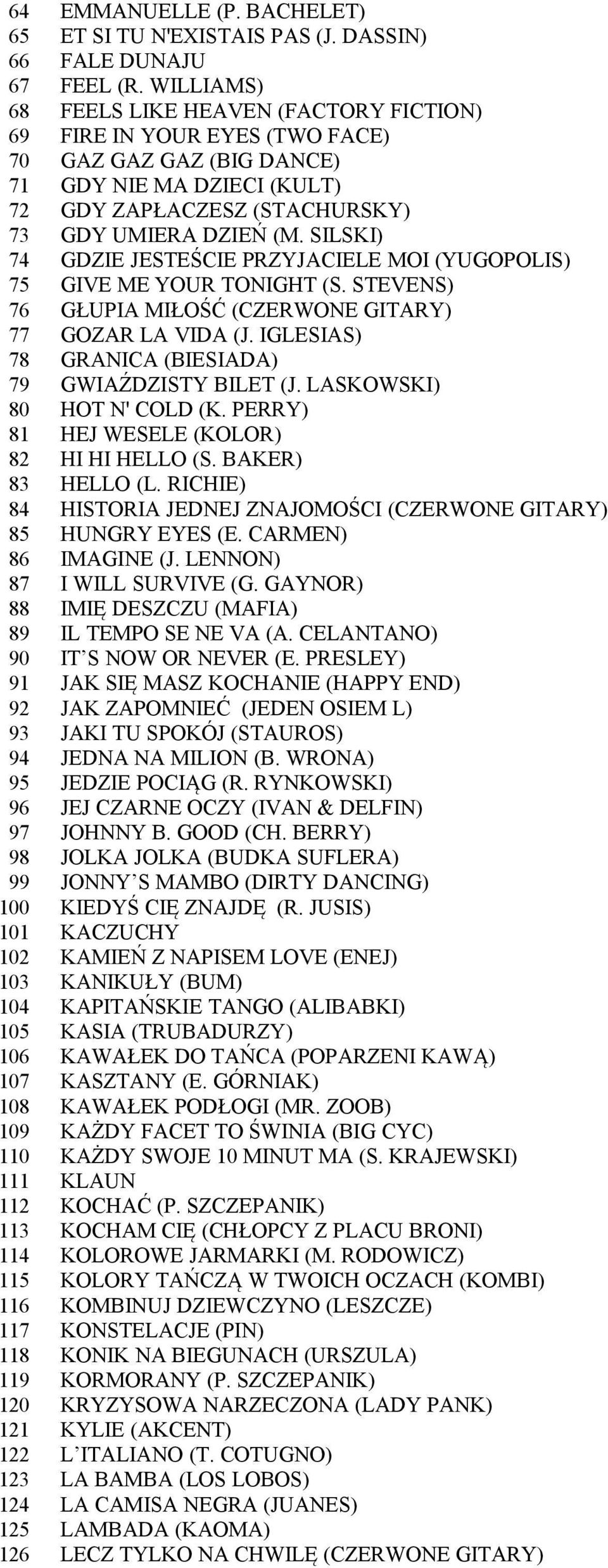 WILLIAMS) FEELS LIKE HEAVEN (FACTORY FICTION) FIRE IN YOUR EYES (TWO FACE) GAZ GAZ GAZ (BIG DANCE) GDY NIE MA DZIECI (KULT) GDY ZAPŁACZESZ (STACHURSKY) GDY UMIERA DZIEŃ (M.