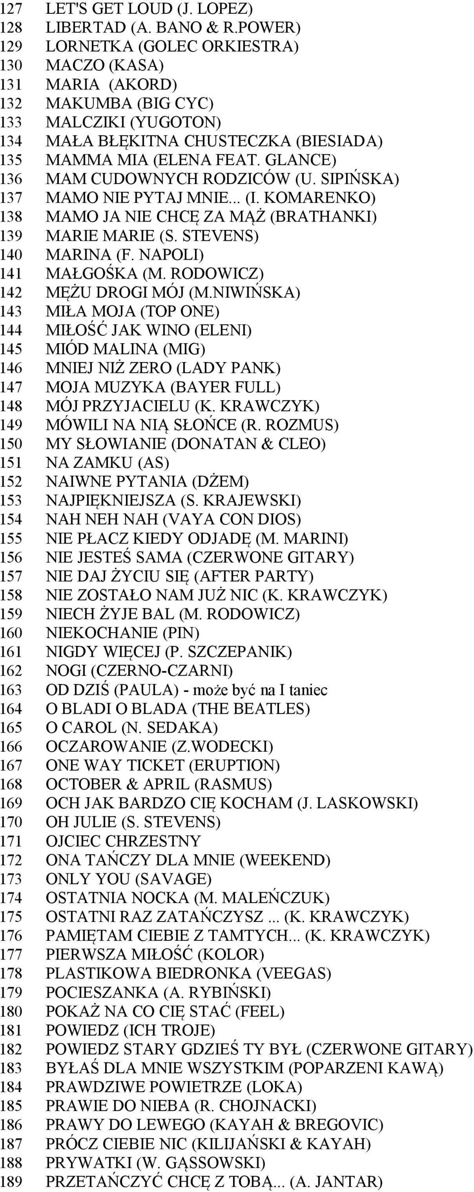 POWER) LORNETKA (GOLEC ORKIESTRA) MACZO (KASA) MARIA (AKORD) MAKUMBA (BIG CYC) MALCZIKI (YUGOTON) MAŁA BŁĘKITNA CHUSTECZKA (BIESIADA) MAMMA MIA (ELENA FEAT. GLANCE) MAM CUDOWNYCH RODZICÓW (U.