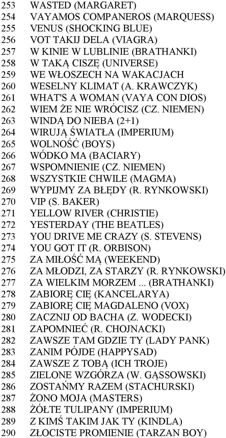 KRAWCZYK) WHAT'S A WOMAN (VAYA CON DIOS) WIEM ŻE NIE WRÓCISZ (CZ. NIEMEN) WINDĄ DO NIEBA (2+1) WIRUJĄ ŚWIATŁA (IMPERIUM) WOLNOŚĆ (BOYS) WÓDKO MA (BACIARY) WSPOMNIENIE (CZ.
