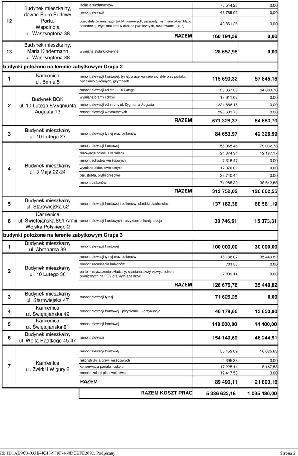 3 Maja - renowacja cokołu z klinklieru remont schodów wejściowych wymiana okien piwnicznych balustrada, płytki gresowe remont balkonów 158 065,6 79 03,73 37,3 1 187,17 7 316,7 0,00 17 970,0 0,00 33