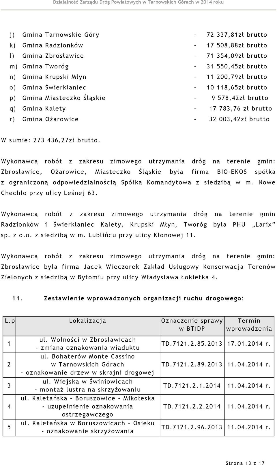 Wykonawcą robót z zakresu zimowego utrzymania dróg na terenie gmin: Zbrosławice, Ożarowice, Miasteczko Śląskie była firma BIO-EKOS spółka z ograniczoną odpowiedzialnością Spółka Komandytowa z