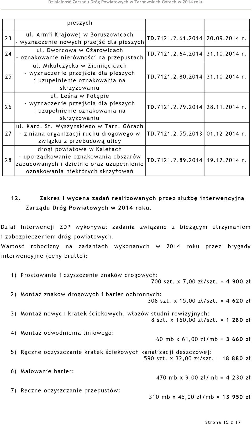 Leśna w Potępie - wyznaczenie przejścia dla pieszych i uzupełnienie oznakowania na skrzyżowaniu ul. Kard. St. Wyszyńskiego w Tarn.