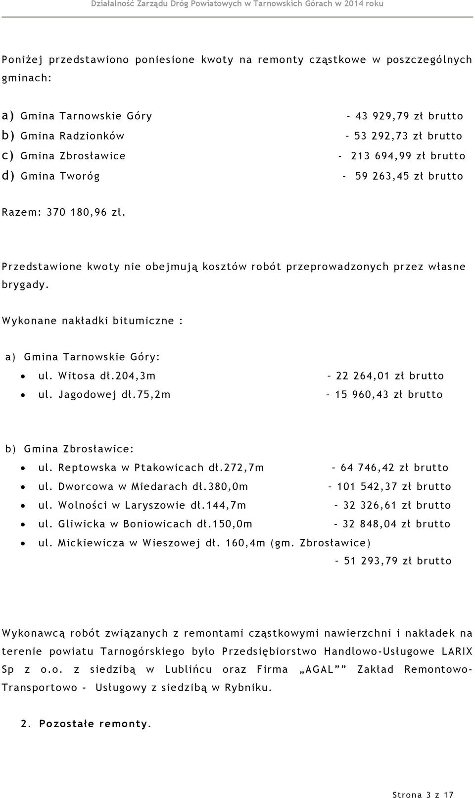 Wykonane nakładki bitumiczne : a) Gmina Tarnowskie Góry: ul. Witosa dł.204,3m 22 264,01 zł brutto ul. Jagodowej dł.75,2m 15 960,43 zł brutto b) Gmina Zbrosławice: ul. Reptowska w Ptakowicach dł.