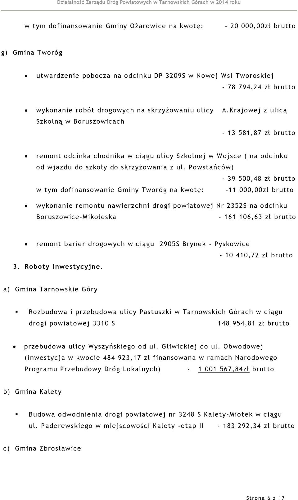 Powstańców) - 39 500,48 zł brutto w tym dofinansowanie Gminy Tworóg na kwotę: -11 000,00zł brutto wykonanie remontu nawierzchni drogi powiatowej Nr 2352S na odcinku Boruszowice-Mikołeska - 161 106,63