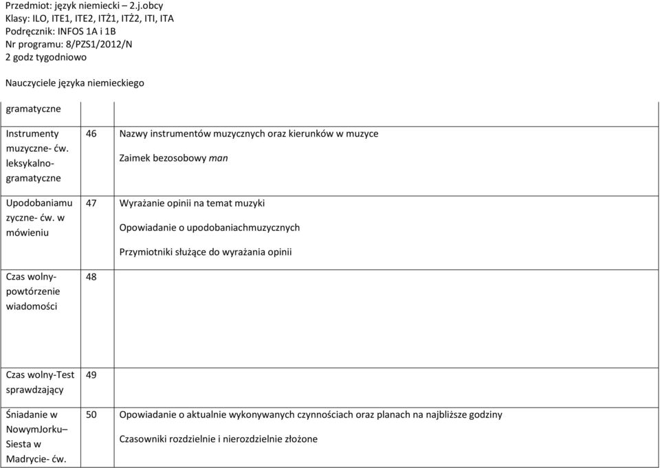 opinii na temat muzyki Opowiadanie o upodobaniachmuzycznych Przymiotniki służące do wyrażania opinii 48 Czas wolny-test