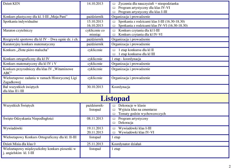 30) 16.10.2013 Spotkania z rodzicami klas IV-VI (16.30-18.