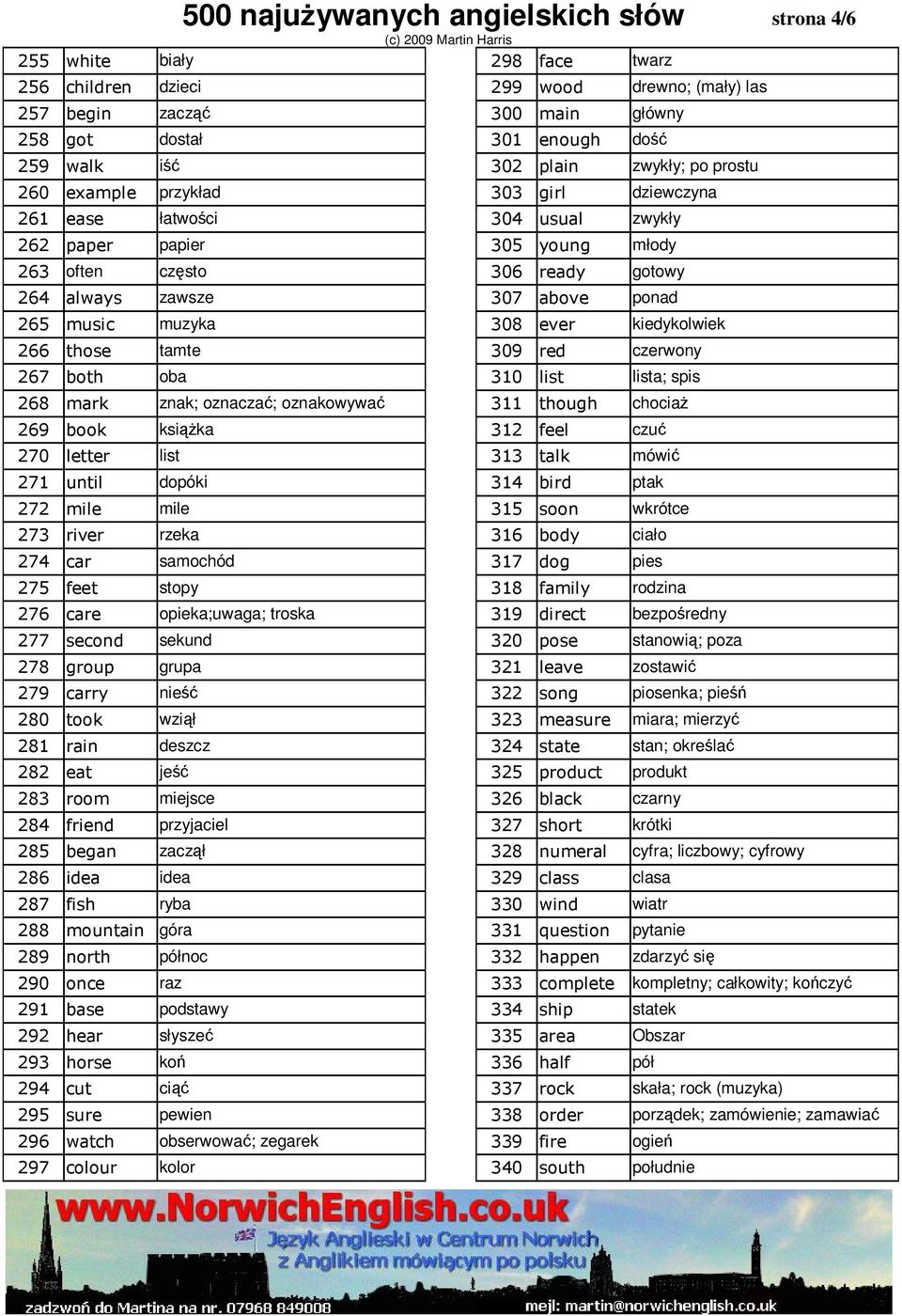 277 second sekund 278 group grupa 279 carry nieść 280 took wziął 281 rain deszcz 282 eat jeść 283 room miejsce 284 friend przyjaciel 285 began zaczął 286 idea idea 287 fish ryba 288 mountain góra 289