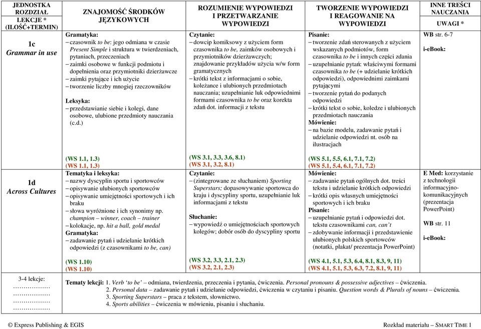 ierżawcze zaimki pytające i ich użycie tworzenie liczby mnogiej rzeczowników Leksyka: przeds