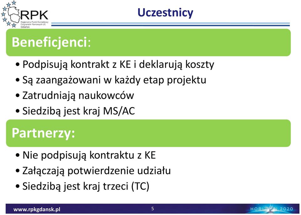 naukowców Siedzibą jest kraj MS/AC Partnerzy: Nie podpisują