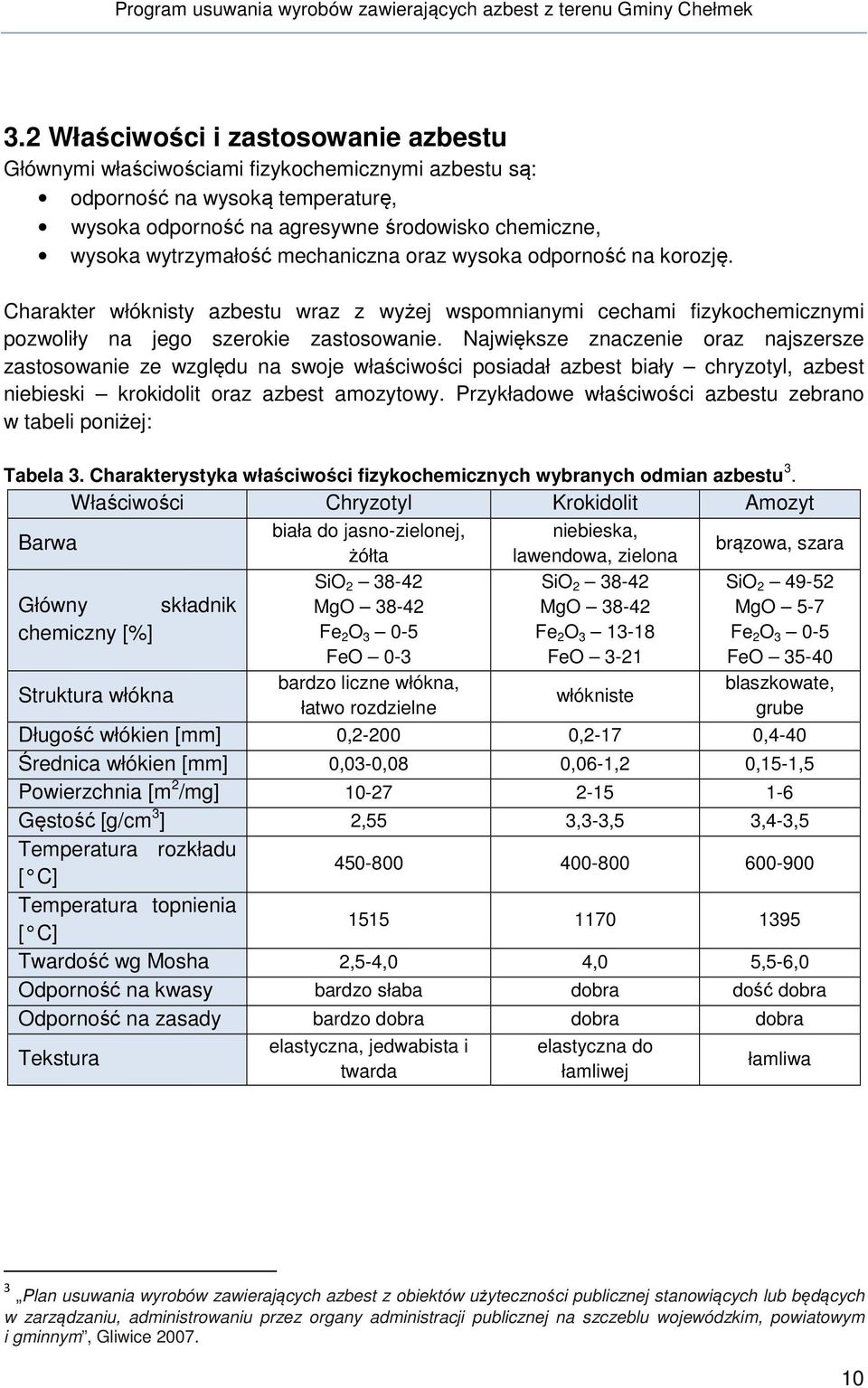 Największe znaczenie oraz najszersze zastosowanie ze względu na swoje właściwości posiadał azbest biały chryzotyl, azbest niebieski krokidolit oraz azbest amozytowy.