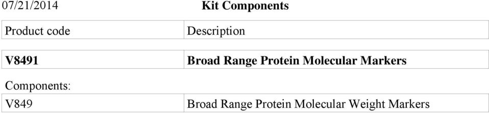Broad Range Protein Molecular Markers