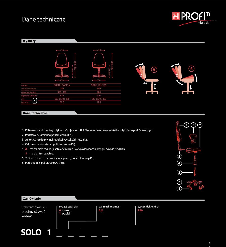 Podstawa 5ramienna poliamidowa (PA). 3. Amortyzator do płynnej regulacji wysokości siedziska. 4. Osłonka amortyzatora z polipropylenu (PP). 5. A mechanizm regulacji kąta odchylenia i wysokości oparcia oraz głębokości siedziska.