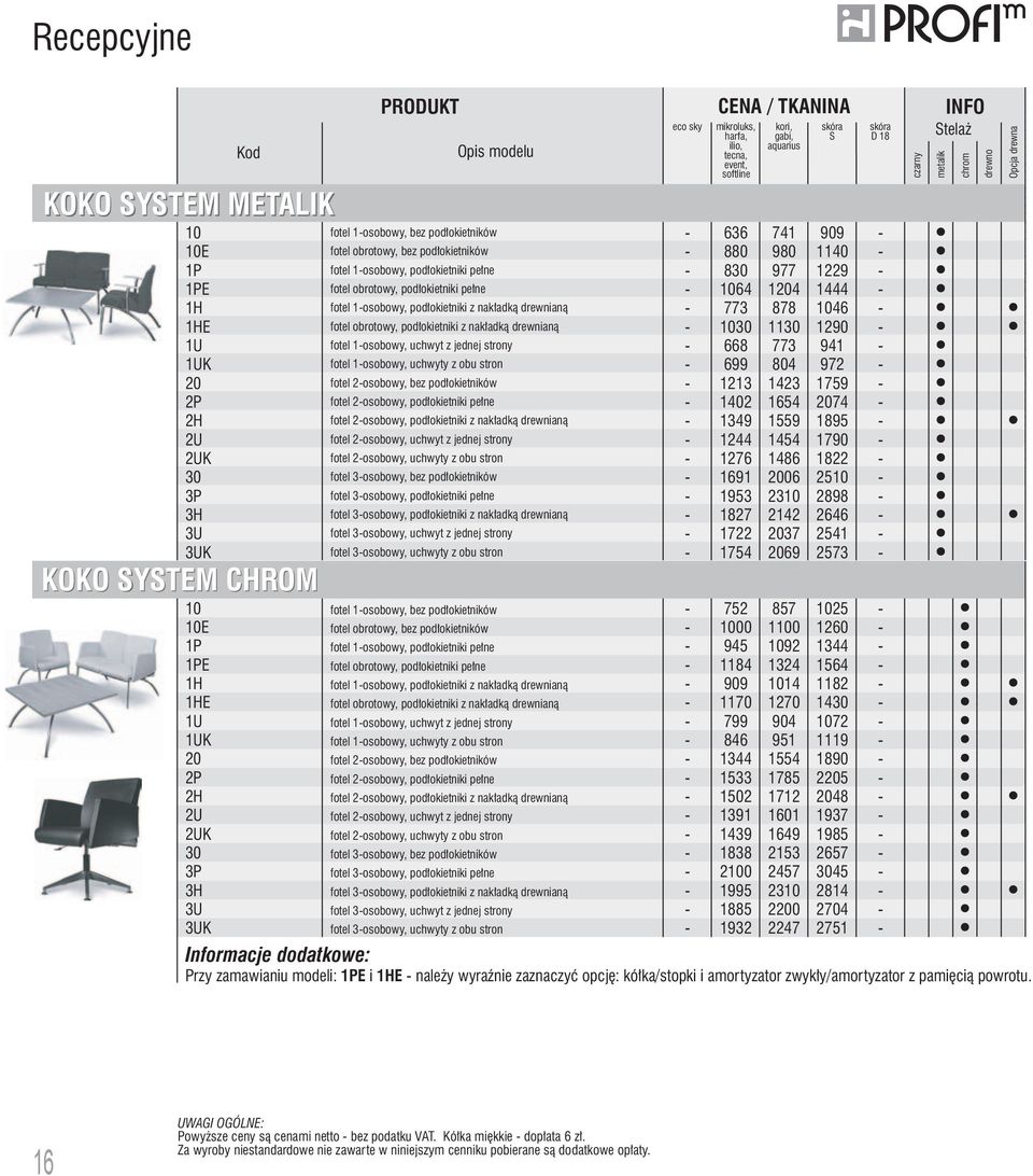 drewnianą fotel 1osobowy, uchwyt z jednej strony fotel 1osobowy, uchwyty z obu stron fotel 2osobowy, bez podłokietników fotel 2osobowy, podłokietniki pełne fotel 2osobowy, podłokietniki z nakładką