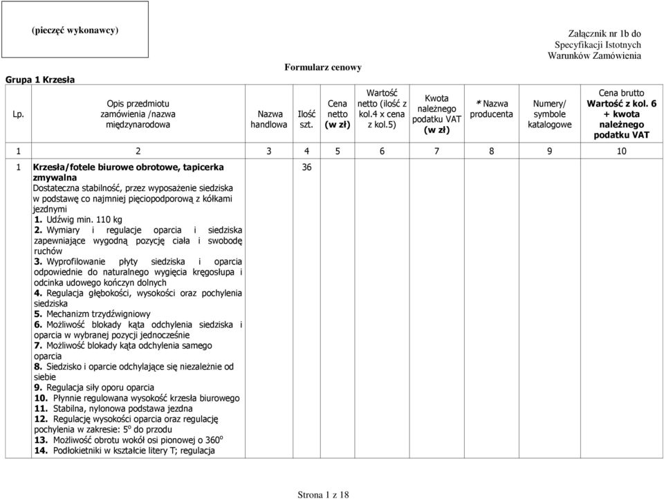 najmniej pięciopodporową z kółkami jezdnymi. Udźwig min. 0 kg 2. Wymiary i regulacje oparcia i siedziska zapewniające wygodną pozycję ciała i swobodę ruchów 3.