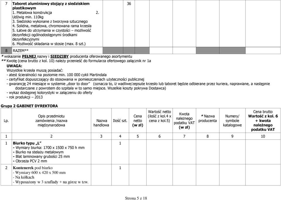 ) 36 8 RAZEM** * wskazanie PEŁNEJ nazwy i SIEDZIBY oferowanego asortymentu ** Kwotę (cena brutto z kol.