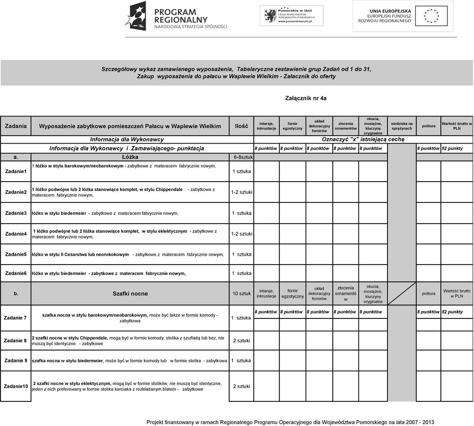 Łóżka 6-8sztuk Zadanie1 Informacja dla Wykonacy Informacja dla Wykonacy i Zamaiającego- punktacja 1 łóżko stylu barokoym/neobarokoym - zabytkoe z materacem fabrycznie noym, siedziska na sprężynach