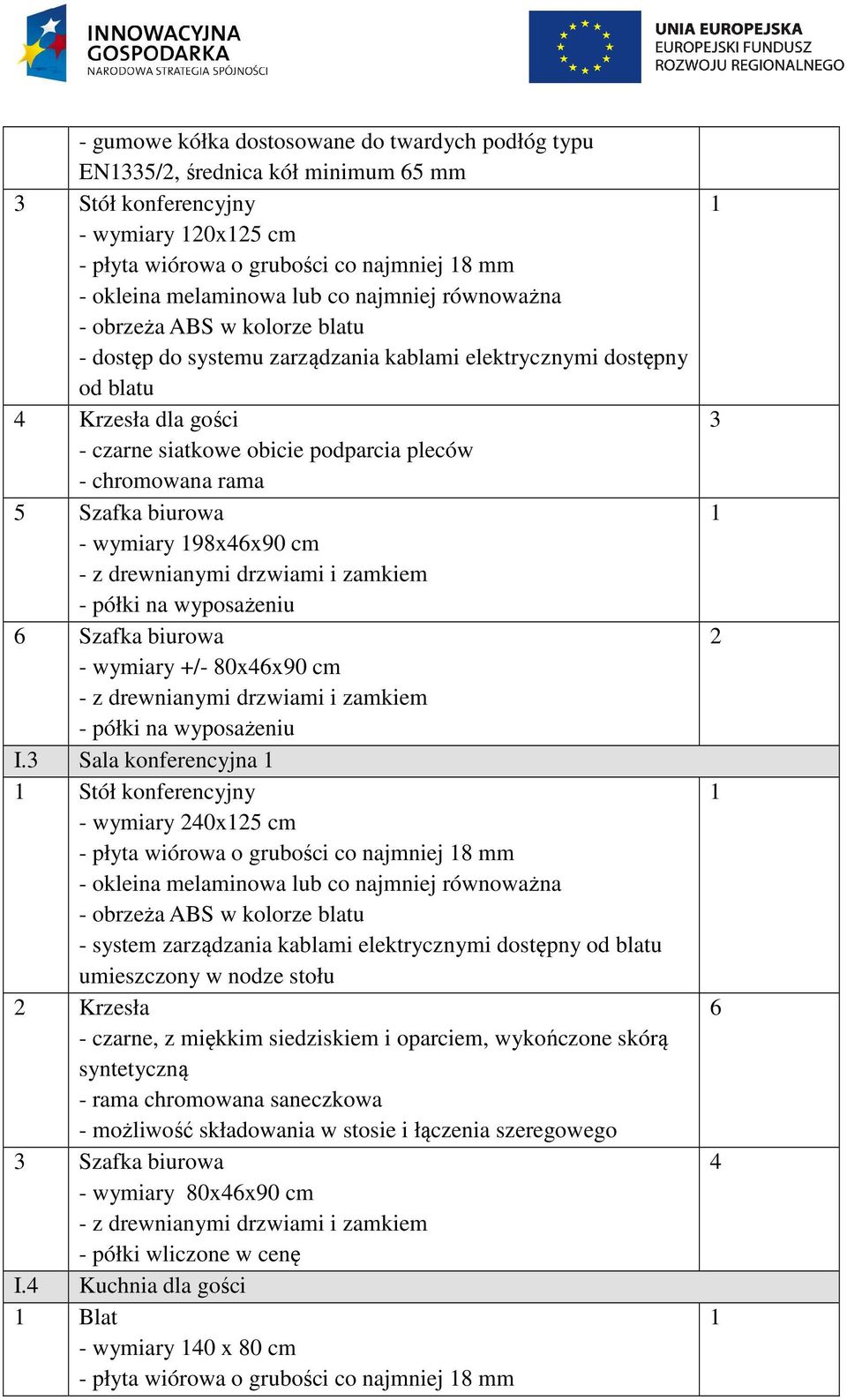 cm I.3 Sala konferencyjna Stół konferencyjny - wymiary 40x5 cm - płyta wiórowa o grubości co najmniej 8 mm - okleina melaminowa lub co najmniej równoważna - system zarządzania kablami elektrycznymi