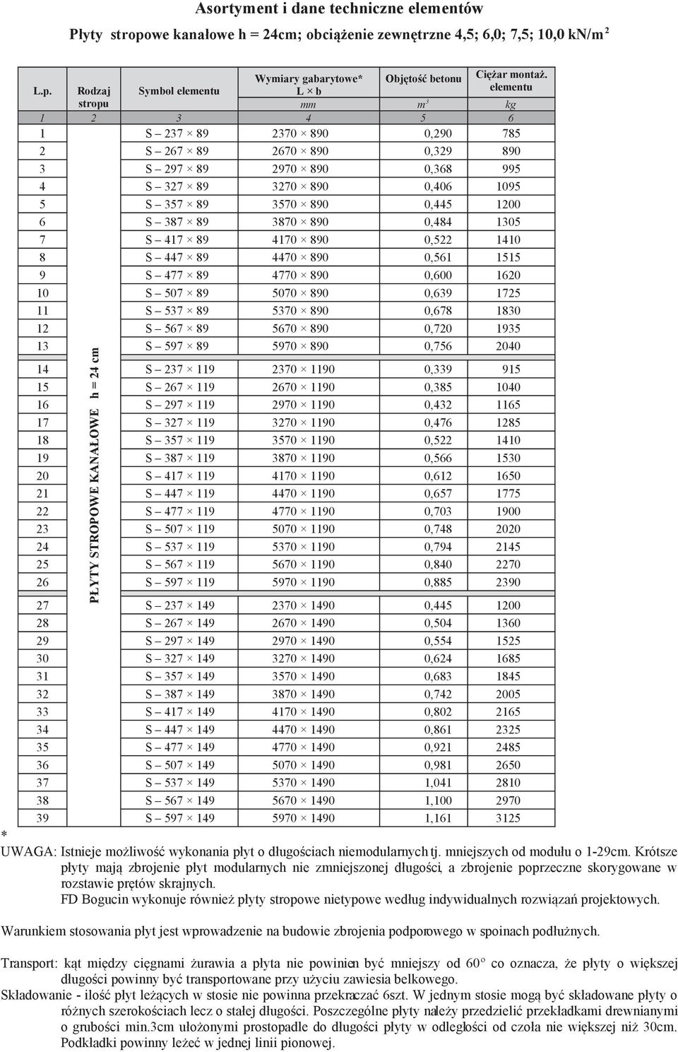 BCEBB EB B DB A DBB AB BCEA D D A DB AB BCE B DE A DEB AB BCB AD DA A DAB AB BCDE BFB 6787A-8*22.9A:&62.