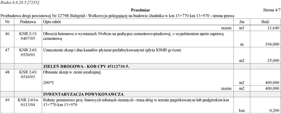prefabrykowanymi (płyta IOMB gr.6cm) ZIELEŃ DROGOWA - KOD CPV 45112710-5.