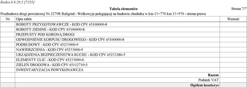 45233000-9 NAWIERZCHNIA - KOD CPV 45233000-9 URZĄDZENIA BEZPIECZEŃSTWA RUCHU - KOD CPV 45233280-5 ELEMENTY ULIC -