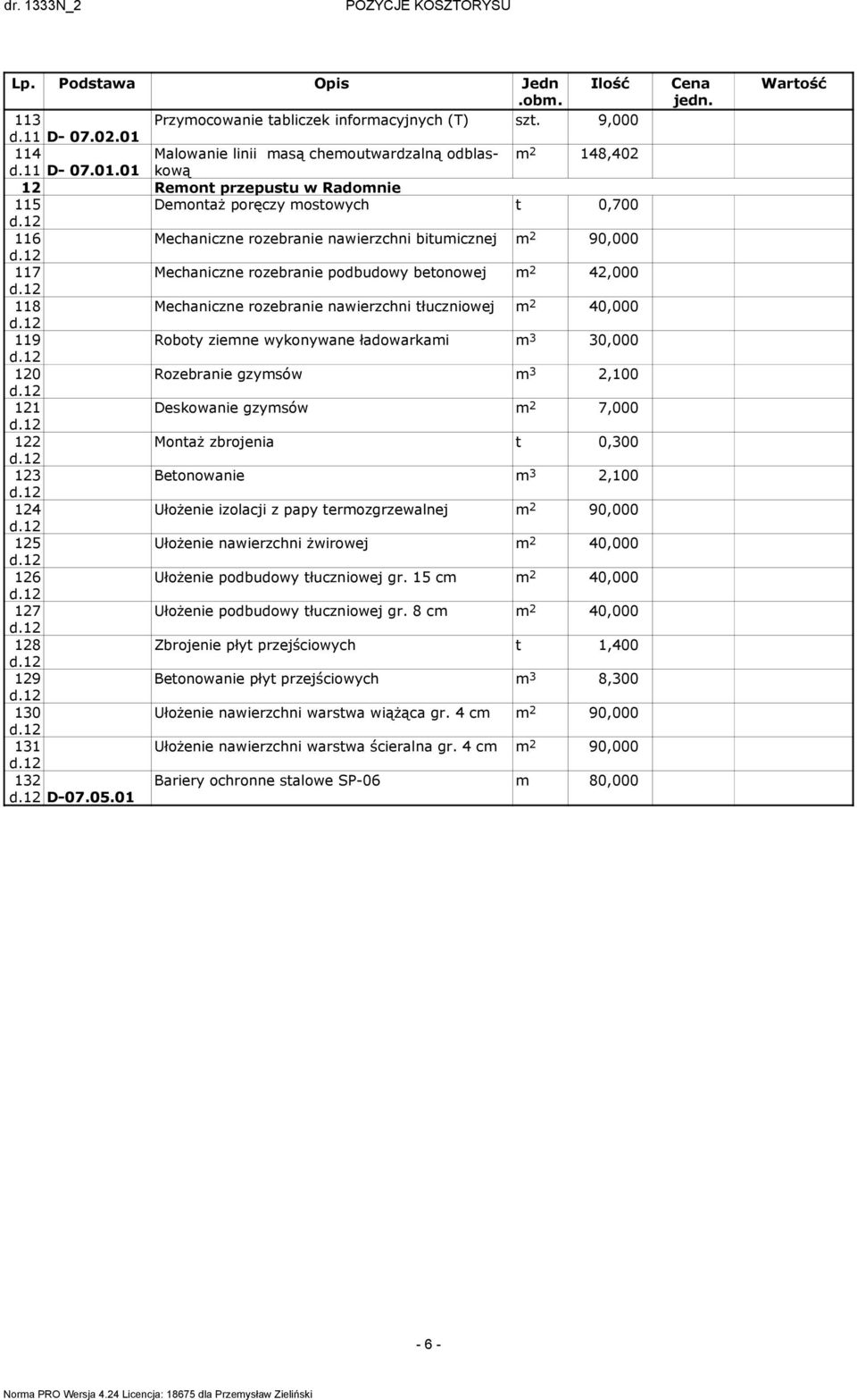 01 12 Remont przepustu w Radomnie 115 Demontaż poręczy mostowych t 0,700 116 Mechaniczne rozebranie nawierzchni bitumicznej m 2 90,000 117 Mechaniczne rozebranie podbudowy betonowej m 2 42,000 118