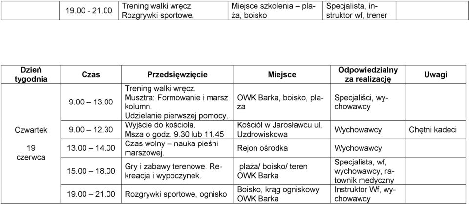 45 Czas wolny nauka pieśni marszowej. Gry i zabawy terenowe. Rekreacja i wypoczynek. 19.00 21.