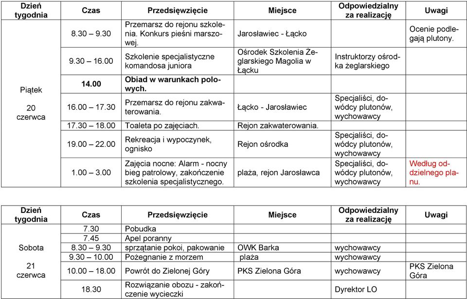 00 Rekreacja i wypoczynek, ognisko Zajęcia nocne: Alarm - nocny bieg patrolowy, zakończenie szkolenia specjalistycznego.