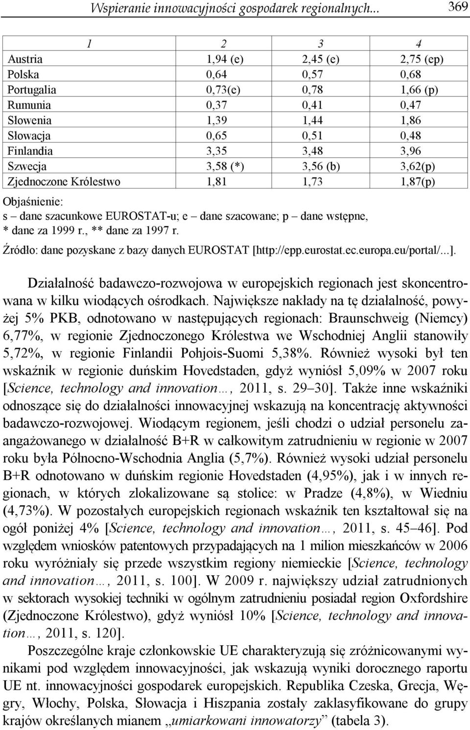 3,96 Szwecja 3,58 (*) 3,56 (b) 3,62(p) Zjednoczone Królestwo 1,81 1,73 1,87(p) Objaśnienie: s dane szacunkowe EUROSTAT-u; e dane szacowane; p dane wstępne, * dane za 1999 r., ** dane za 1997 r.