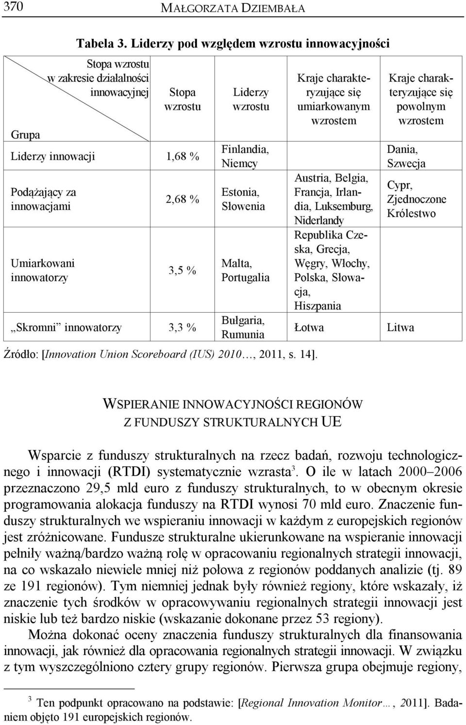 Skromni innowatorzy 3,3 % Liderzy wzrostu Finlandia, Niemcy Estonia, Słowenia Malta, Portugalia Bułgaria, Rumunia Kraje charakteryzujące się umiarkowanym wzrostem Austria, Belgia, Francja, Irlandia,