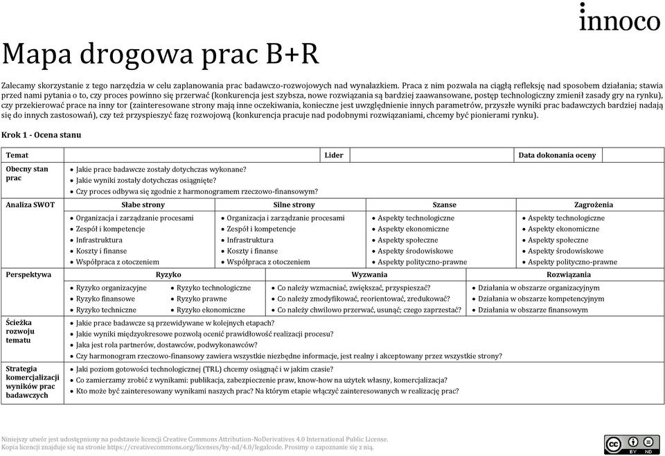 postęp technologiczny zmienił zasady gry na rynku), czy przekierować prace na inny tor (zainteresowane strony mają inne oczekiwania, konieczne jest uwzględnienie innych parametrów, przyszłe wyniki