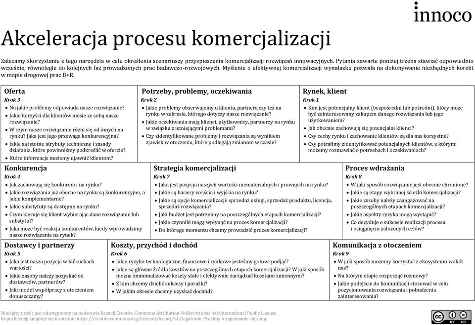 Myślenie o efektywnej komercjalizacji wynalazku pozwala na dokonywanie niezbędnych korekt w mapie drogowej prac B+R. Oferta Krok 3 Na jakie problemy odpowiada nasze rozwiązanie?