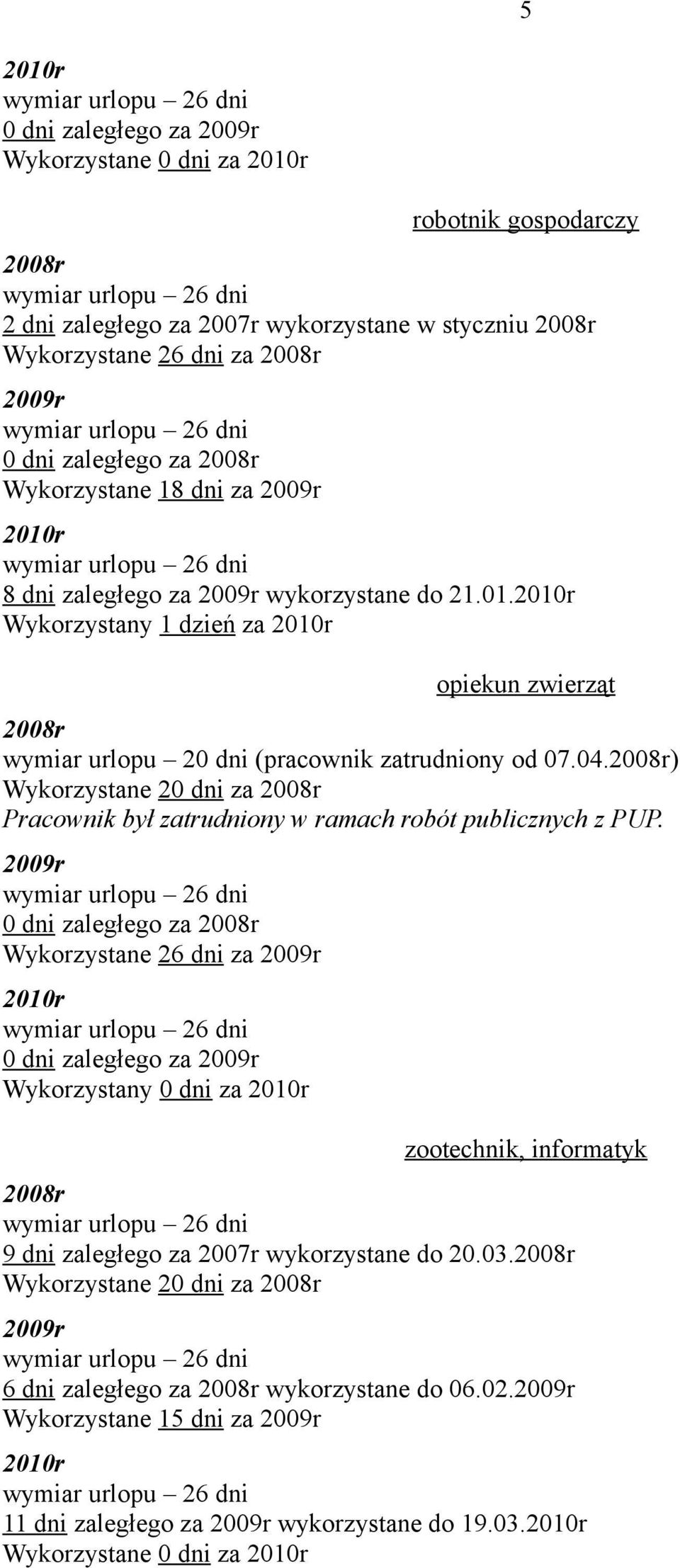 ) Wykorzystane 20 dni za Pracownik był zatrudniony w ramach robót publicznych z PUP.