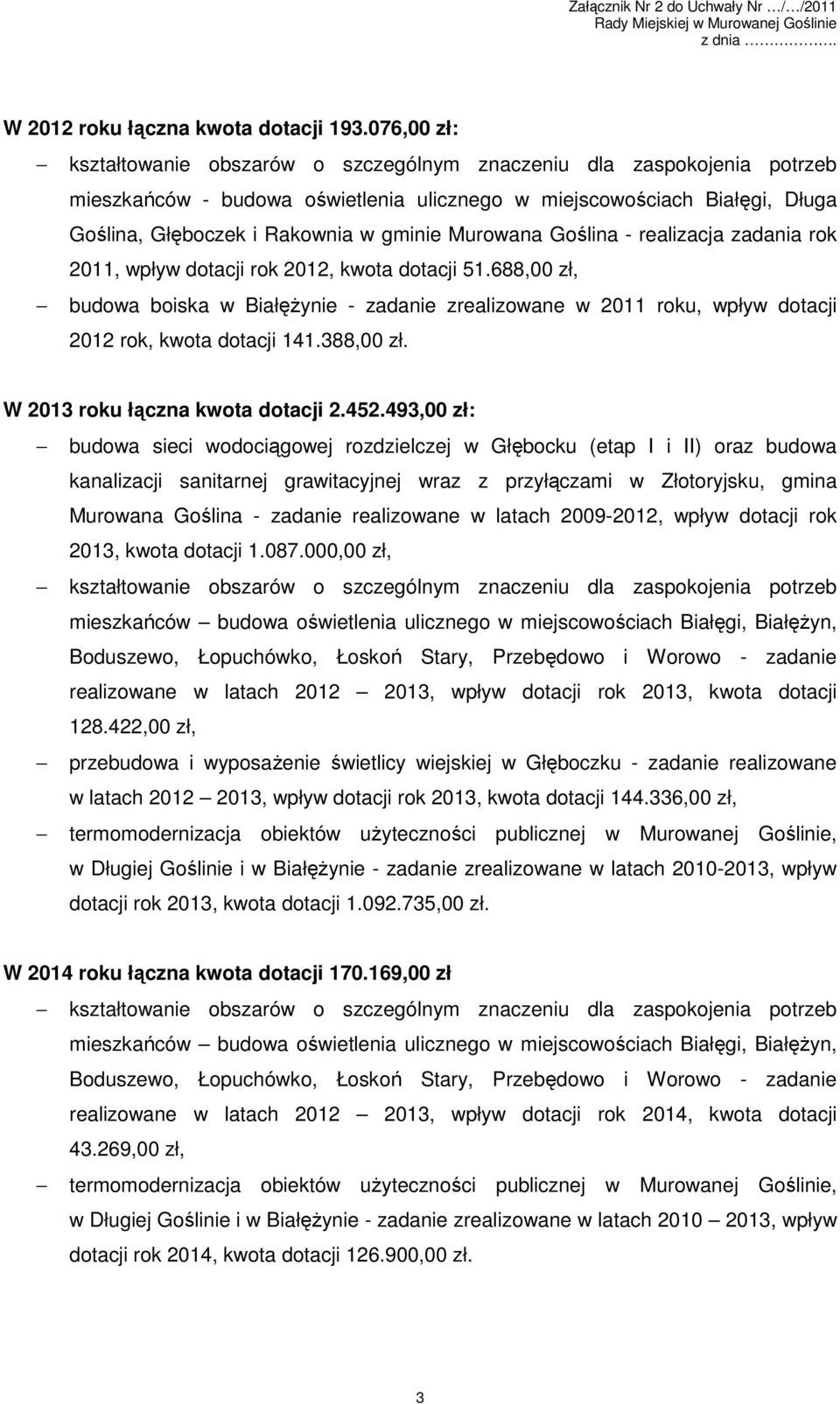 Murowana Goślina - realizacja zadania rok 2011, wpływ dotacji rok 2012, kwota dotacji 51.