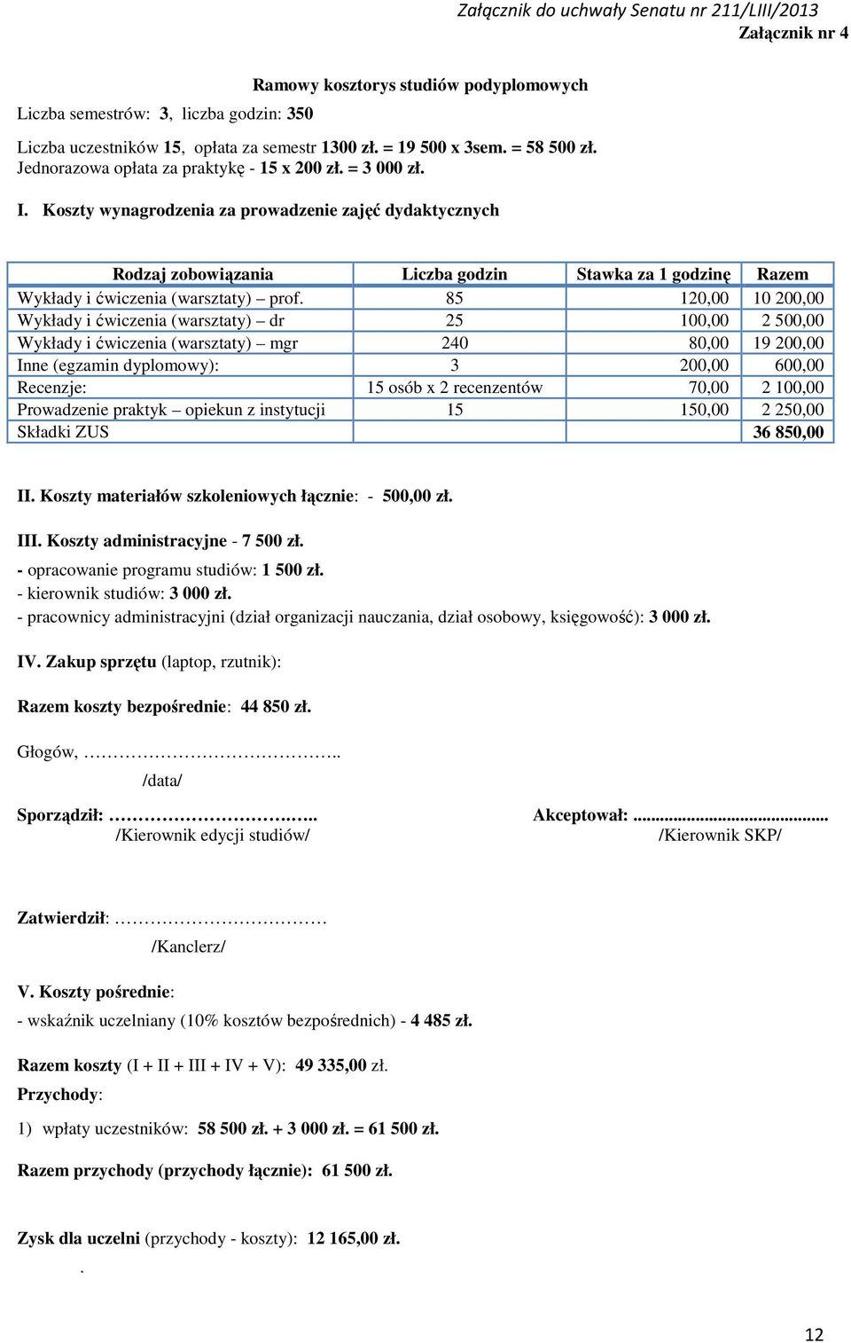 Koszty wynagrodzenia za prowadzenie zajęć dydaktycznych Rodzaj zobowiązania Liczba godzin Stawka za 1 godzinę Razem Wykłady i ćwiczenia (warsztaty) prof.