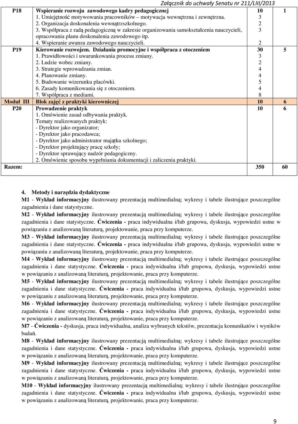 . Wspieranie awansu zawodowego nauczycieli. Kierowanie rozwojem. Działania promocyjne i współpraca z otoczeniem 1. Prawidłowości i uwarunkowania procesu zmiany.. Ludzie wobec zmiany.