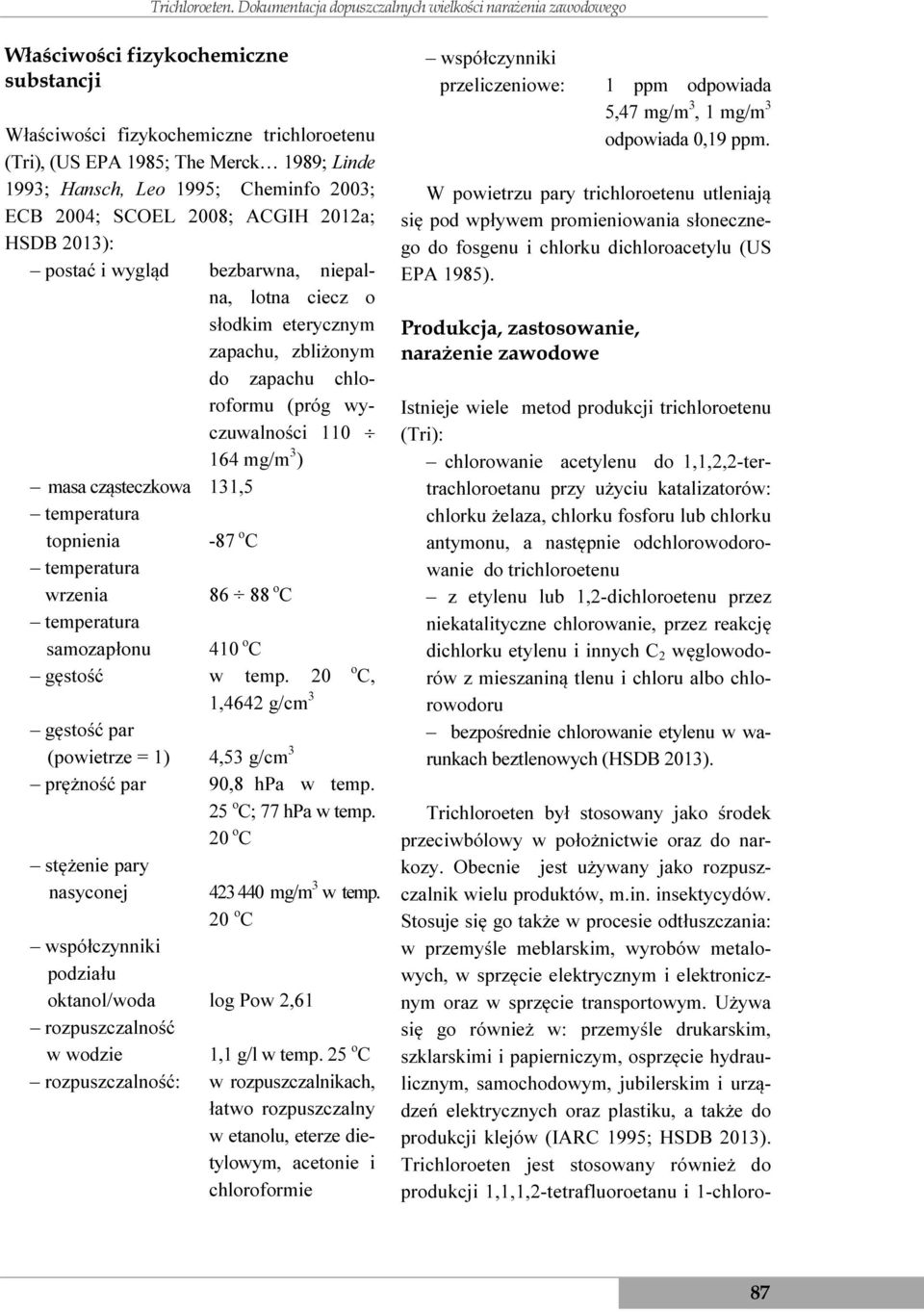 Leo 1995; Cheminfo 2003; ECB 2004; SCOEL 2008; ACGIH 2012a; HSDB 2013): postać i wygląd bezbarwna, niepalna, lotna ciecz o słodkim eterycznym zapachu, zbliżonym do zapachu chloroformu (próg