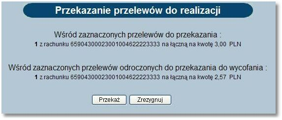 Rozdział 9 Przelewy przekazania do wycofania.