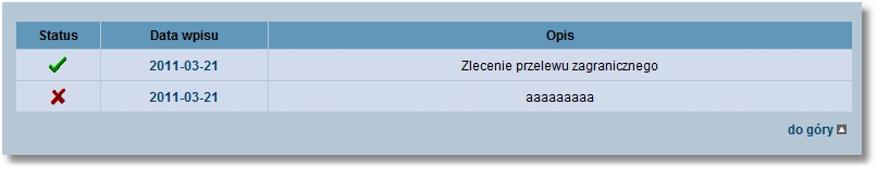 Rozdział 11 Zlecenia otwarte Dostępne przyciski funkcyjne to: [Zapisz zlecenie] - wprowadzenie zlecenia ze statusem Nowe. [Zrezygnuj] - zamknięcie okna bez rejestracji zlecenia.