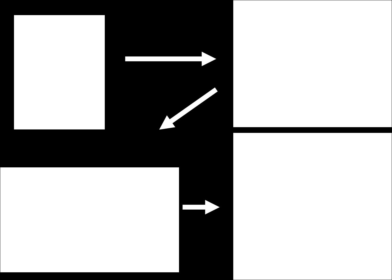 System obliczeniowy ASG-PL Systemy