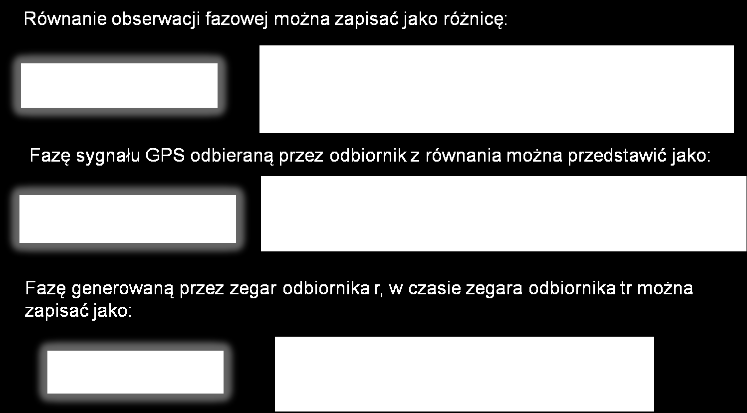 Systemy GNSS w pomiarach geodezyjnych 6/58 Obserwacje fazowe GNSS