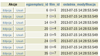 d. Podobnie jak w phpmyadmin, główny ekran programu phppgadmin jest podzielony na dwie części. Po lewej stronie znajduje się niewielki panel umożliwiający łatwe przeglądanie obiektów.