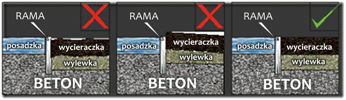 SUPER SCRAPER Polecane procedury instalacyjne Prawidłowe umiejscowienie wycieraczki na istniejącej podłodze bez klejenia Jeśli wycieraczka Super Scraper jest instalowana bez przygotowania