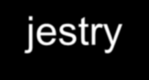 UART rejestry RBR: Receive Buffer Registers Contains the byte received if no FIFO is used IER: Interrupt Enable Register Is used to enable and disable interrupts that can be generated by UART.