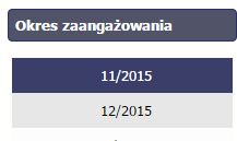 Aby wprowadzać dane dotyczącego innego okresu zaangażowania danej osoby, musisz wybrać odpowiedni wiersz