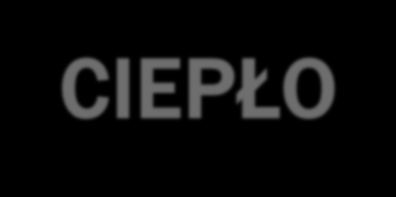 CIEPŁO Jednostką ciepła jest więc jednostka energii, czyli dżul.