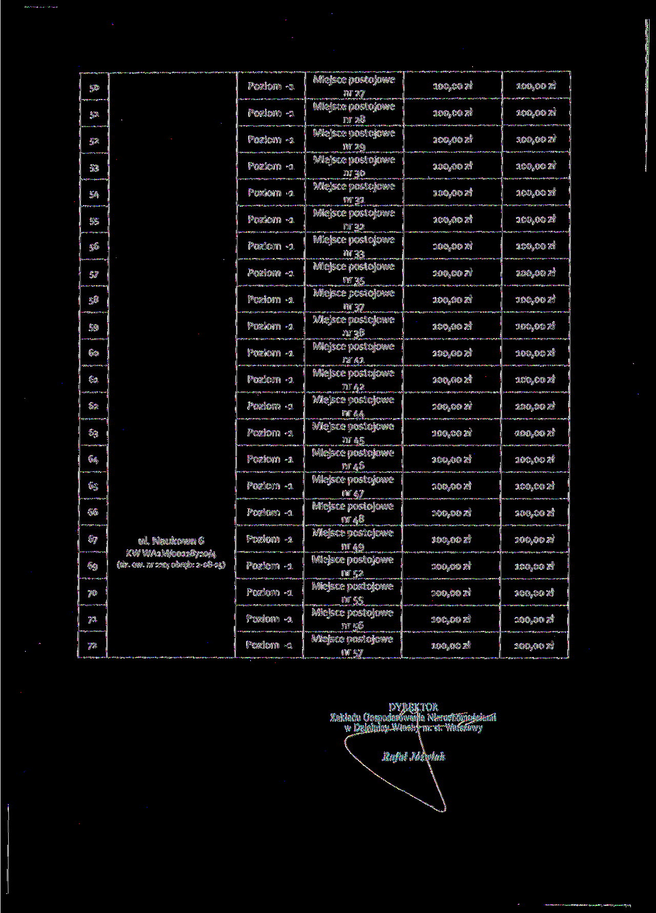 5 5i 52 53 54 55 56 57 58 59 6o 61 62 63 64 65 Poziom -a Poziom -a nr 27 nr 28 nr 29 nr 30 nr 31 nr 32 nr 33 nr 35 nr 37 nr 38 nr 41 nr 42 nr 44 nr 45 nr 46 nr 47