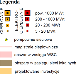 sieć wodociągowa sieć